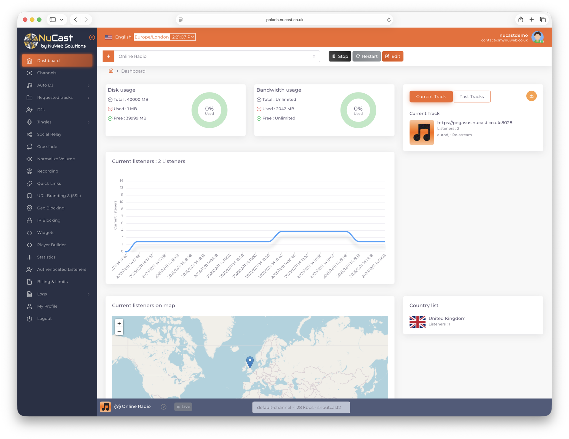 Everest Panel Control Panel